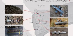 الأسلحة-المحرمة-660x330